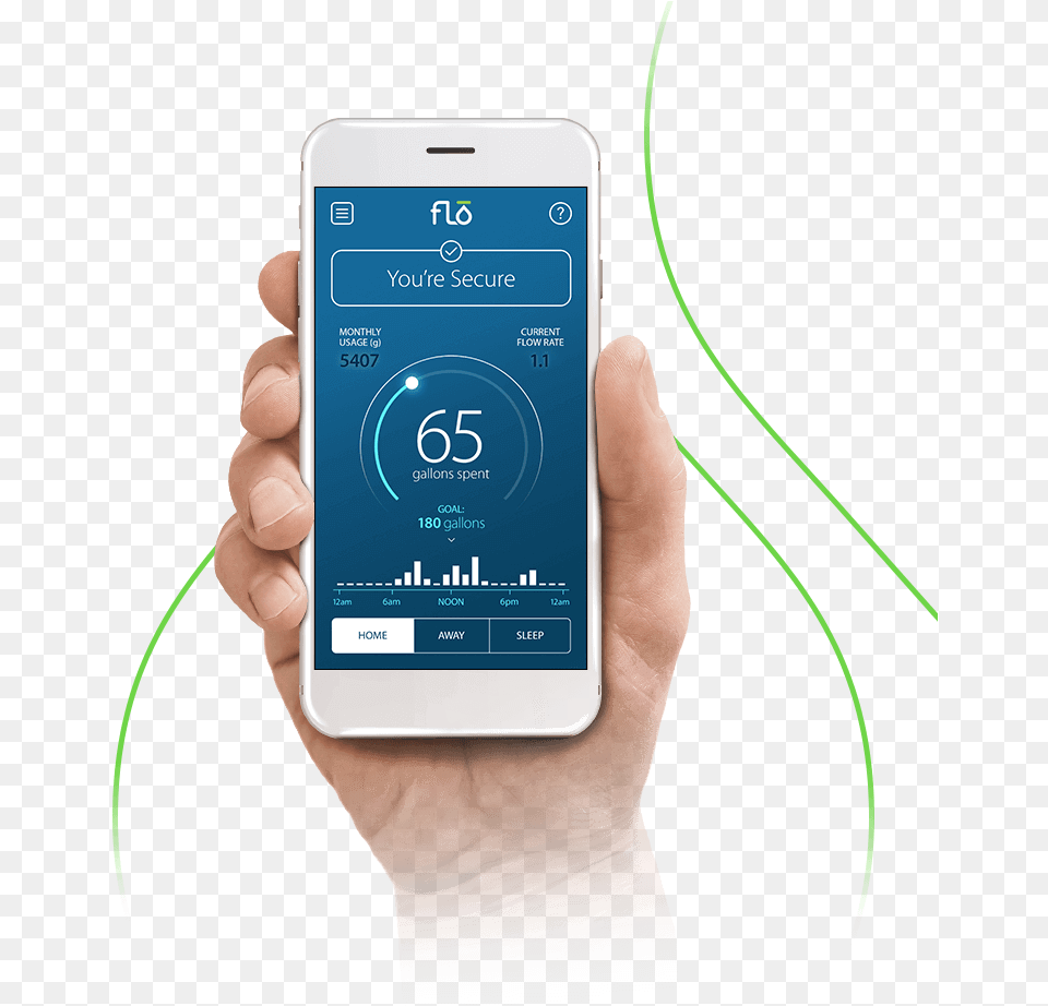 Water Damage App Flo By Moen Smart Valve, Electronics, Phone, Mobile Phone Free Png