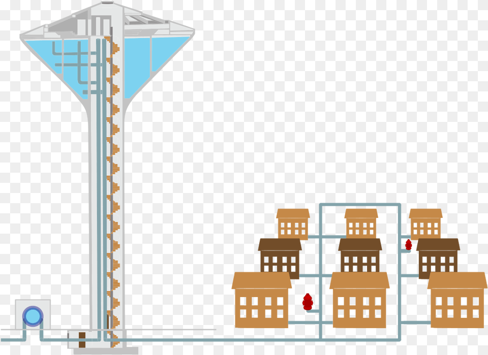 Water Distribution System Water Distribution Network Icon, City, Cross, Symbol, Architecture Free Png