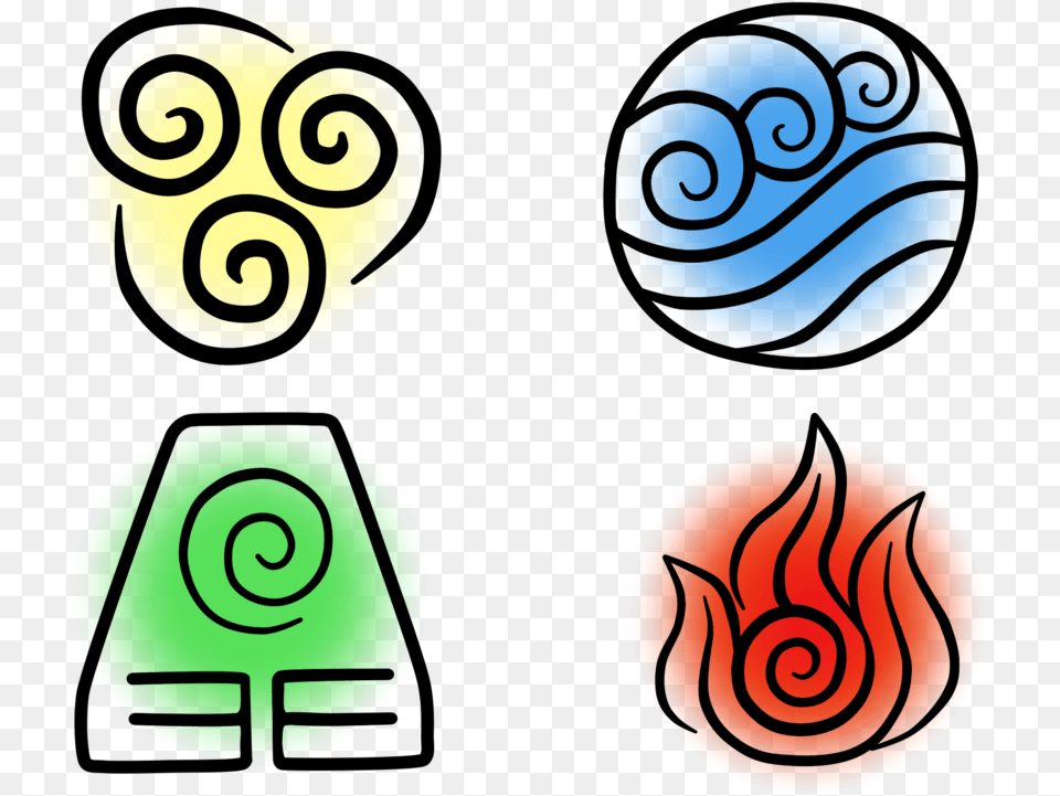 Water Earth Fire Air Avatar Last Airbender, Spiral, Coil Free Png