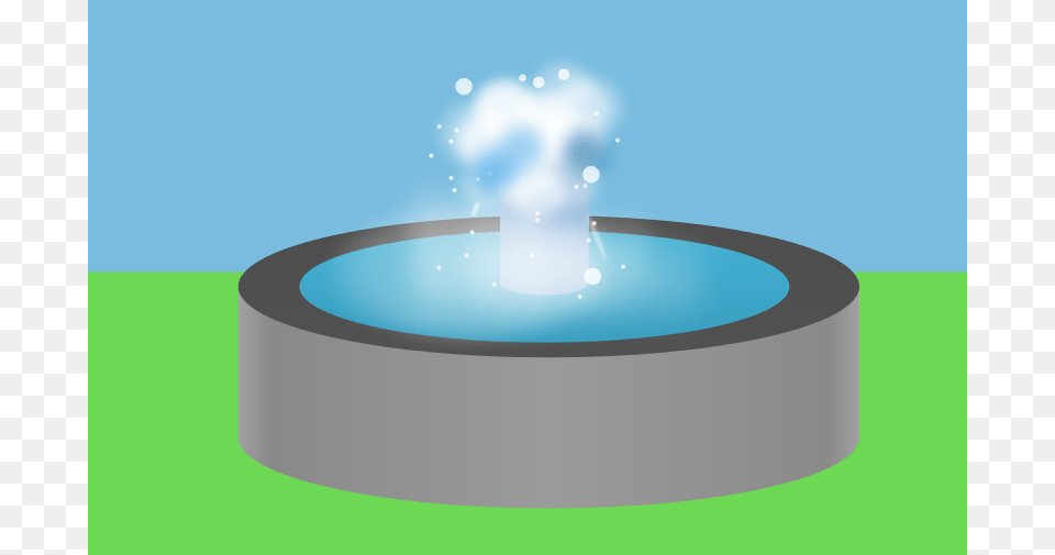 Water Fountain, Hot Tub, Tub, Beverage, Milk Free Png