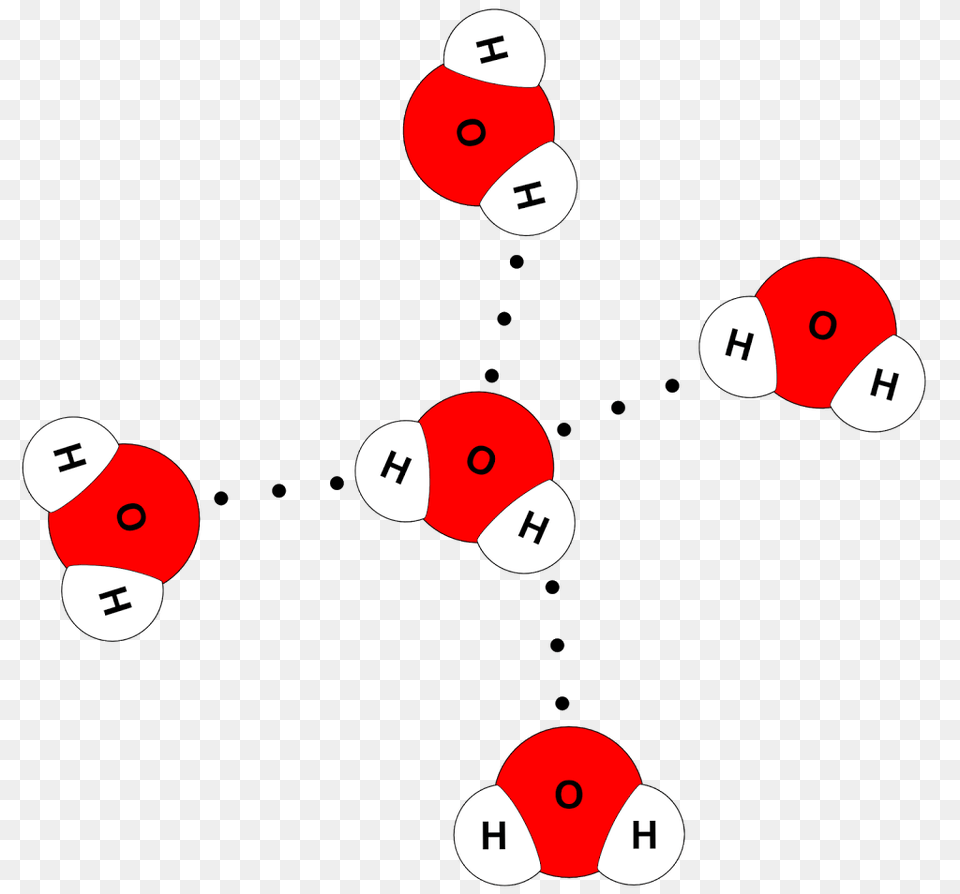 Water Molecular Structure Clipart Collection, Game Png