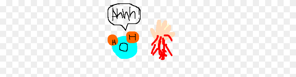 Water Molecule Is Afraid Of Bloody Hand Drawing, Face, Head, Person, Animal Png