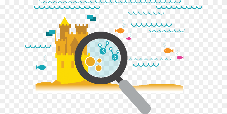 Water Phobic Molecules Circle, Magnifying Free Png Download
