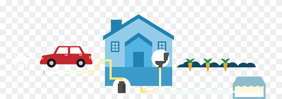 Water Pollution From Home Water Pollution, Neighborhood, Vehicle, Transportation, Car Free Transparent Png