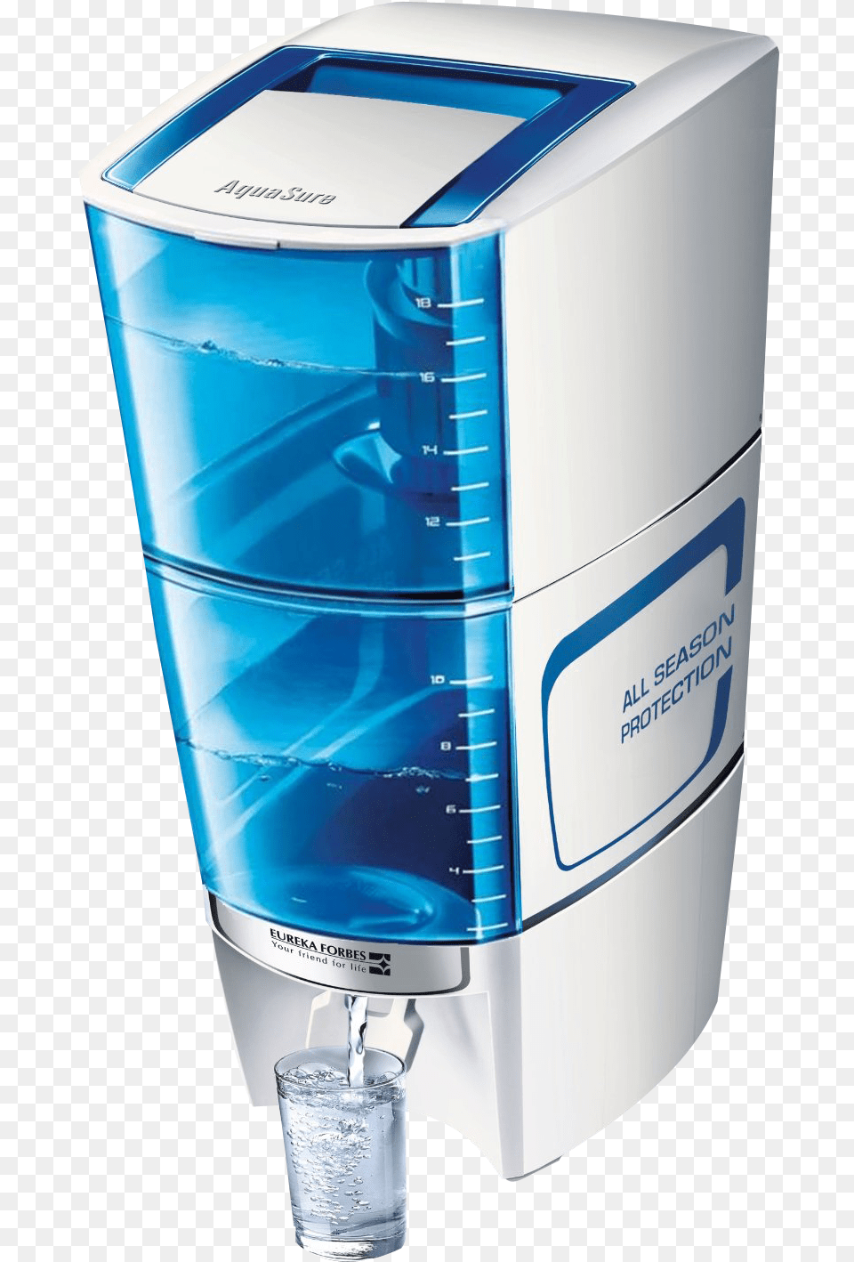Water Purifier With Glass Image Pngpix Eureka Forbes Water Purifier Amrit, Appliance, Cooler, Device, Electrical Device Png