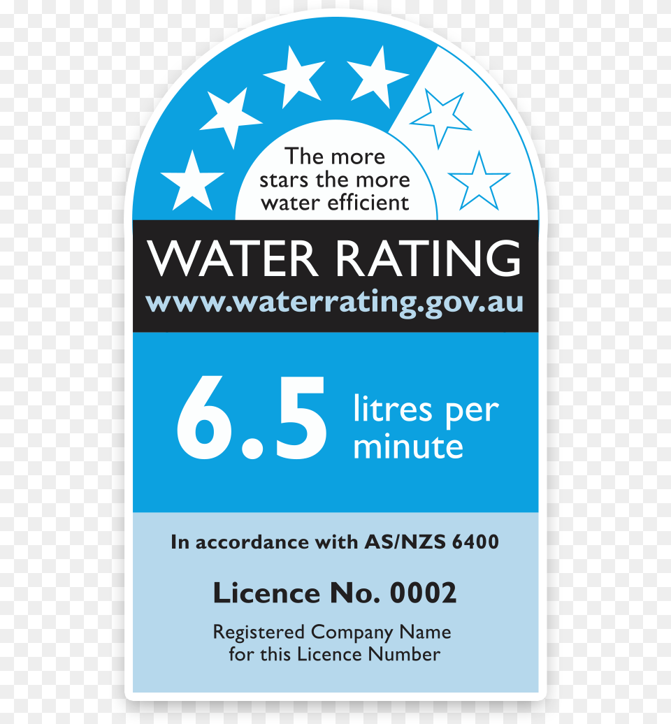 Water Rating Label Wels Water Rating Label, Advertisement, Poster Free Png