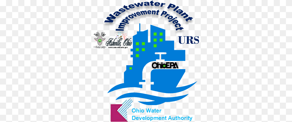 Water Resource Recovery Facility Utilities, Advertisement, Poster, Art, Graphics Png Image