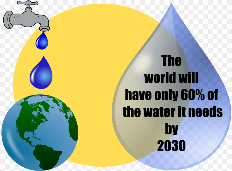 Water Scarcity Un World Water Development Report Shortage Clip Art Scarcity Of Water, Balloon, Sphere, Disk Free Transparent Png