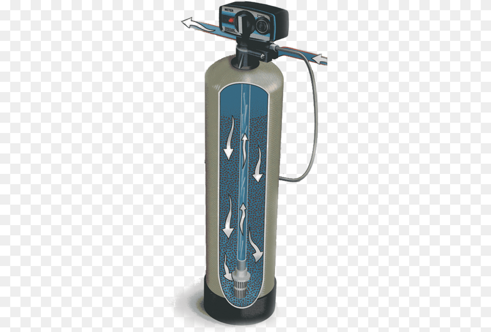 Water Softener Systems, Bottle, Smoke Pipe Free Png Download
