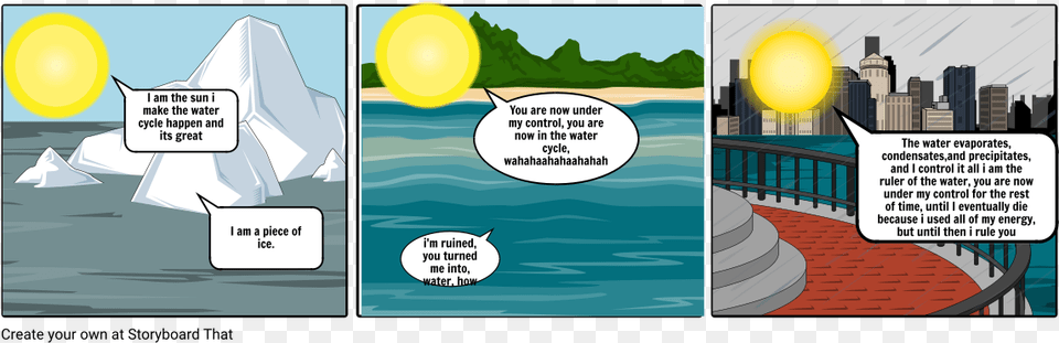 Water Sun Ice Cycle Comics, Book, Publication, Outdoors, Nature Free Transparent Png