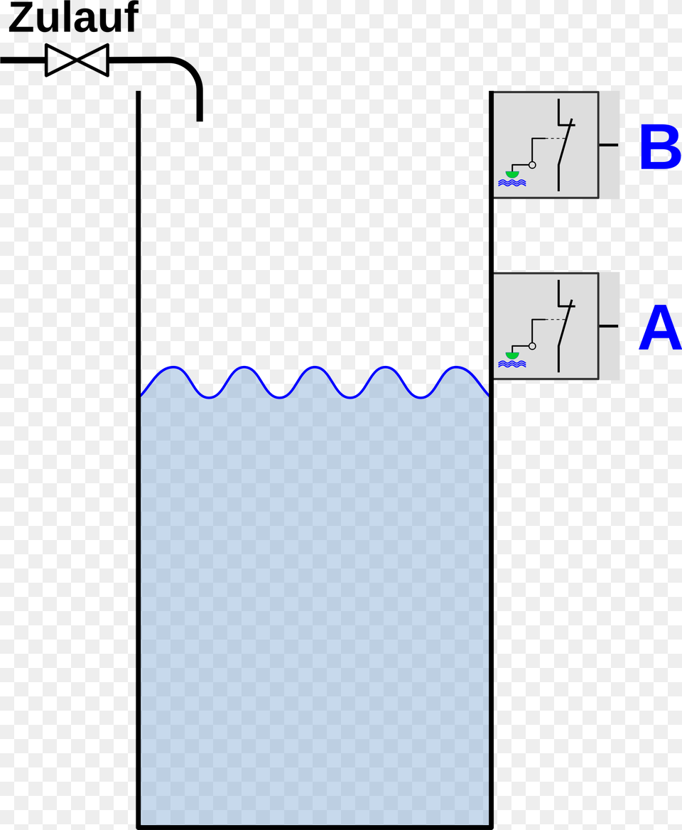 Water Tank With Level Switches And Valve Clip Arts Water Tanks Levels Vector Free Png