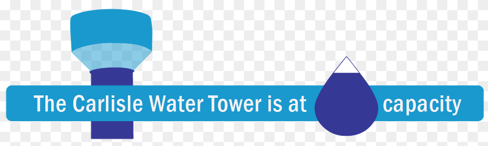Water Tower Carlisle City Of Hamilton Ontario Canada, Chart, Plot Png