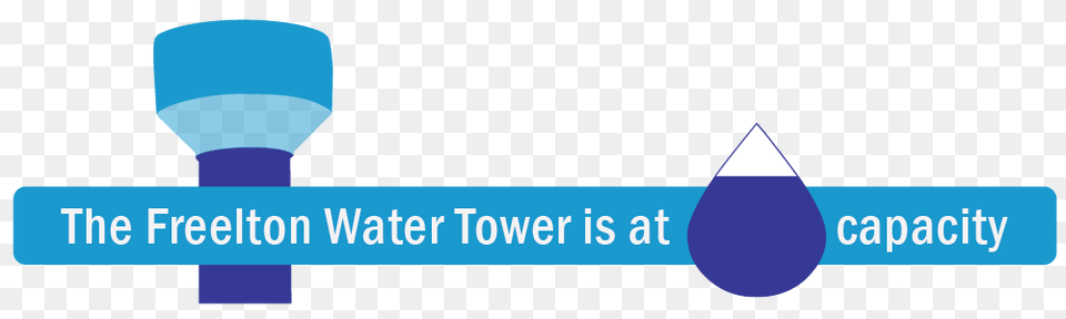 Water Tower Freelton City Of Hamilton Ontario Canada, Chart, Plot Free Png
