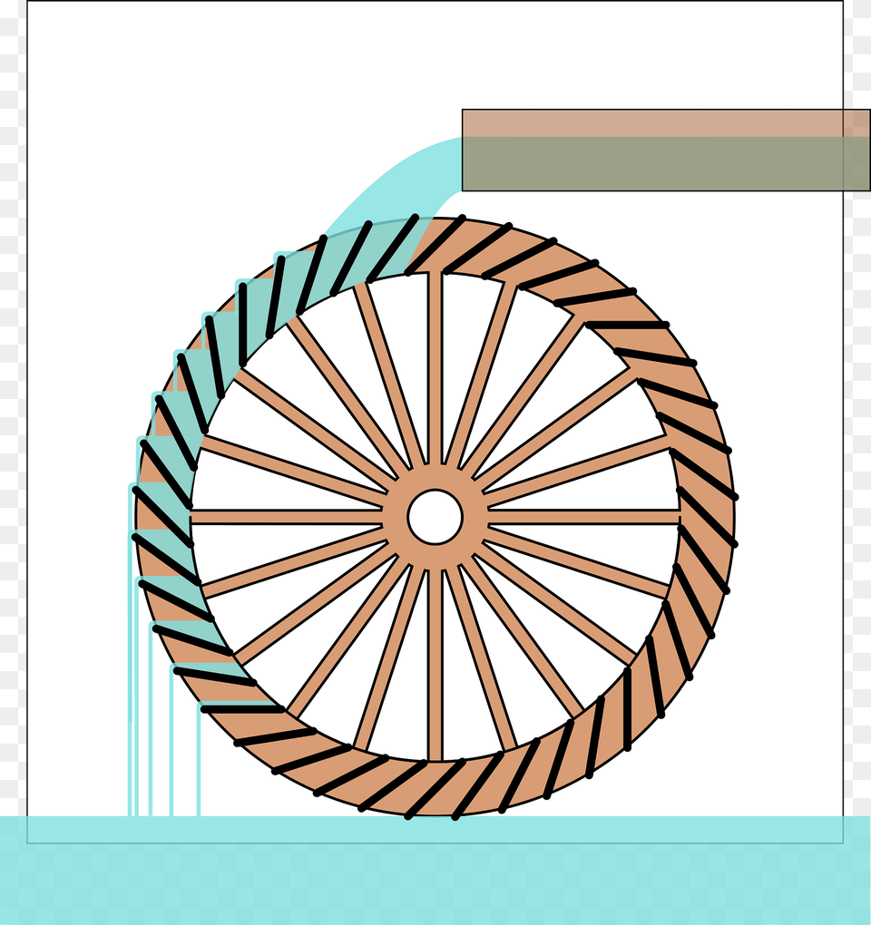 Water Wheel Clipart, Machine, Spoke, Person, Weaving Png Image