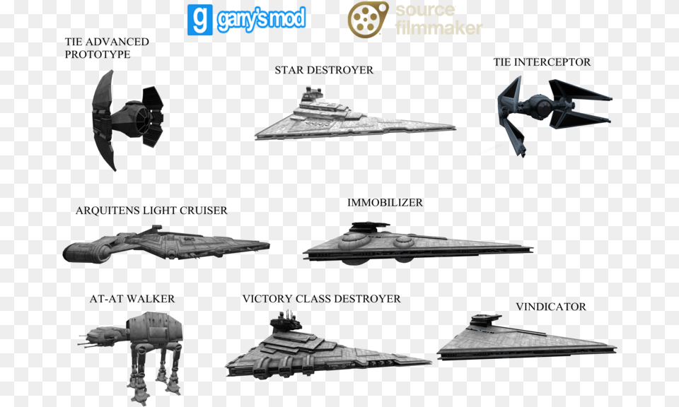 Watercraft Star Naval Wars Ii Battlefront Architecture, Aircraft, Transportation, Vehicle, Spaceship Png Image