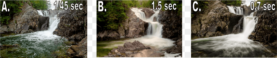 Waterfall, Nature, Outdoors, Water, Scenery Png