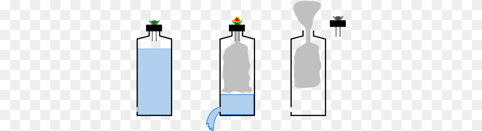 Waterfall Bong In Operation Make A Gravity Bong, Cutlery, Adult, Bride, Female Free Png