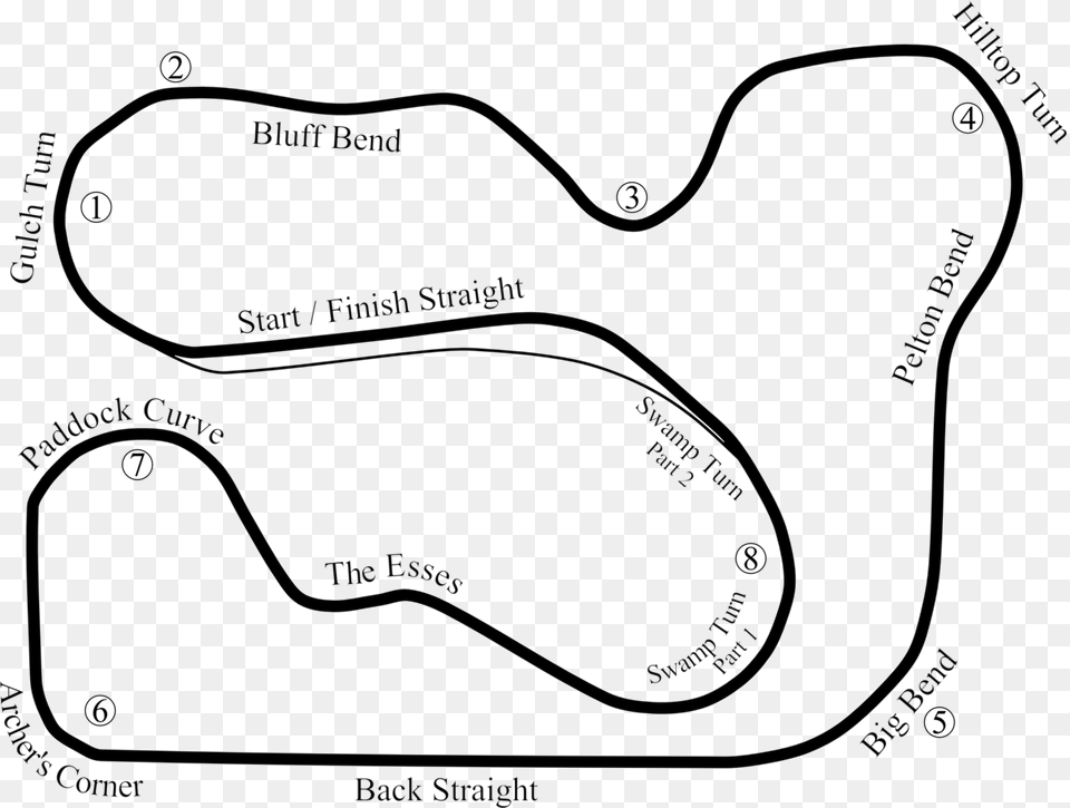 Waterford Hills Road Racing Track Racing Track, Chart, Plot, Land, Nature Free Png Download