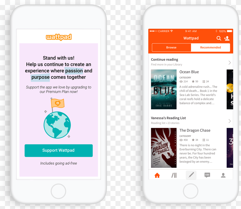 Wattpad Product Image Iphone, Electronics, Mobile Phone, Phone Free Png Download