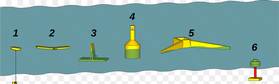 Wave Energy Concepts Overview Numbered Wave Energy Converter Design Free Png