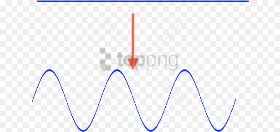 Wave Line Drawing Images Transparent Diagram, Chart, Plot, Electronics, Blade Free Png