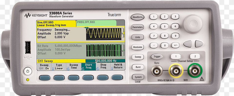 Waveform, Electronics, Mobile Phone, Phone, Oscilloscope Free Transparent Png
