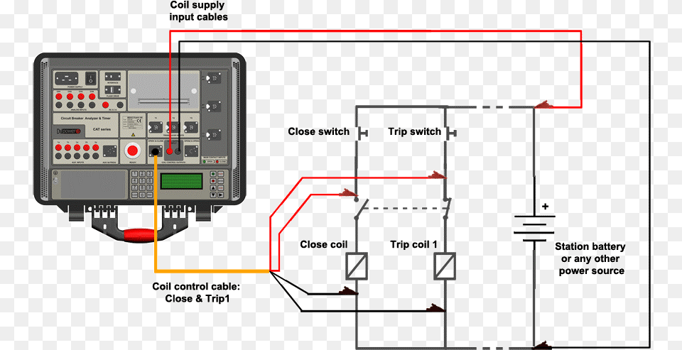 Waveform, Cad Diagram, Diagram Png