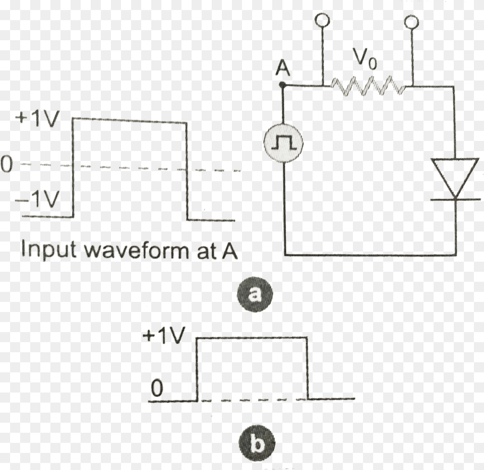 Waveform, Diagram, Circuit Diagram Free Transparent Png