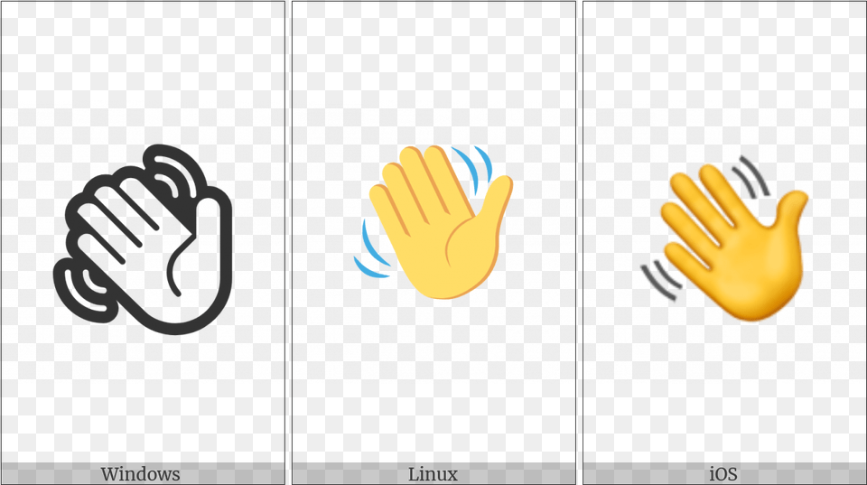 Waving Hand Sign On Various Operating Systems Operating System, Body Part, Clothing, Finger, Glove Png Image