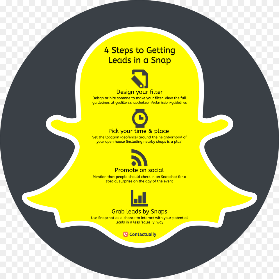Ways To Promote Snapchat Filter, Advertisement, Poster, Text, Disk Png Image