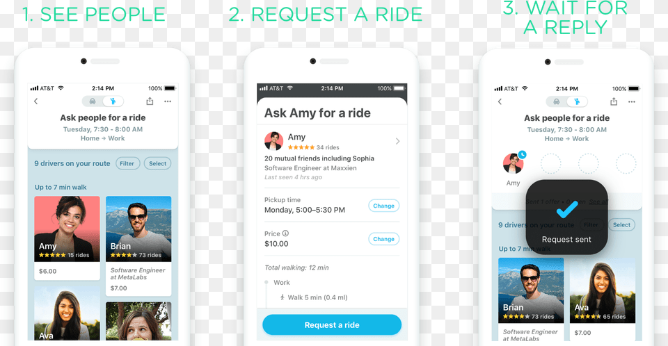 Waze Carpool App Carpool, Electronics, Mobile Phone, Phone, Person Png Image