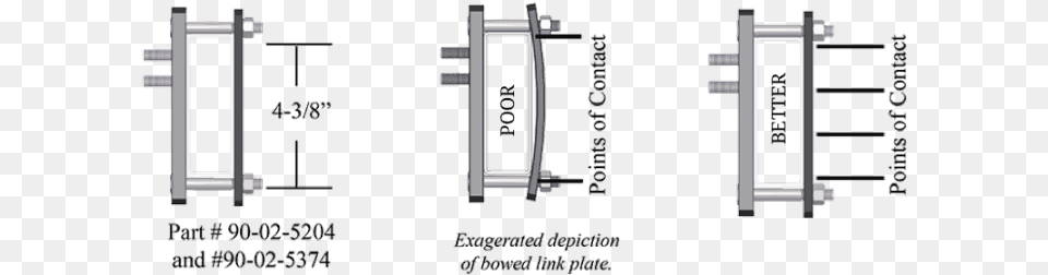 Wdh Bracket To Frame Contact Points Diagram, Device, Handle Free Transparent Png