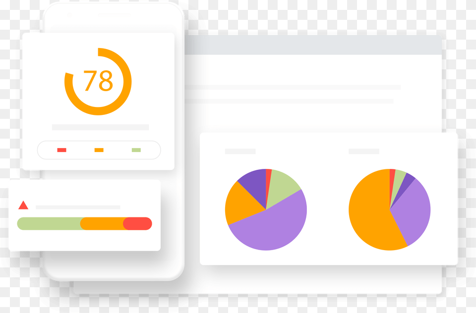 We Analyzed 52 Million Webpages Hereu0027s What Learned Mobile, Page, Text, Chart Free Transparent Png