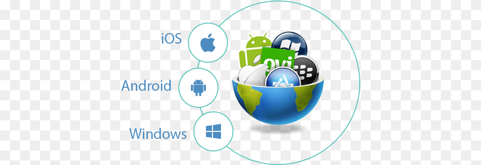 We Are Providing More Than Just Development Mobile App Development Logo, Sphere, Astronomy, Outer Space Free Png
