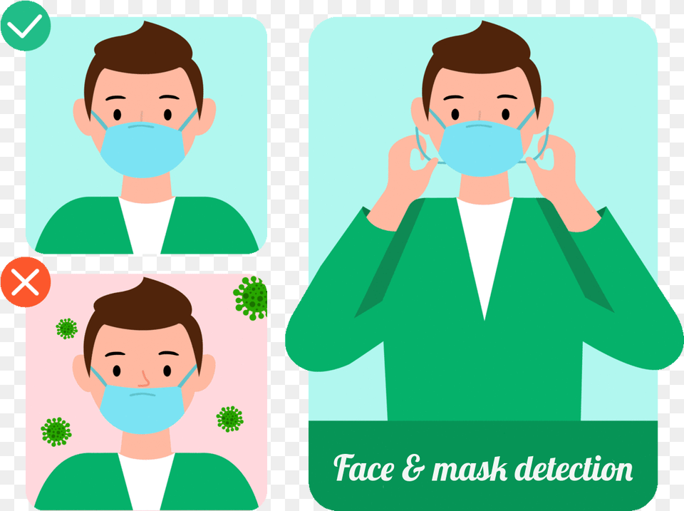 We Built A Face And Mask Detection Web App For Google Chrome Face Mask Detection Gifs, Photography, Baby, Person, Head Free Png