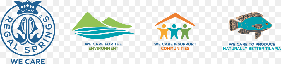 We Care Icons Banner Graphic Design, Animal, Fish, Sea Life, Water Png Image