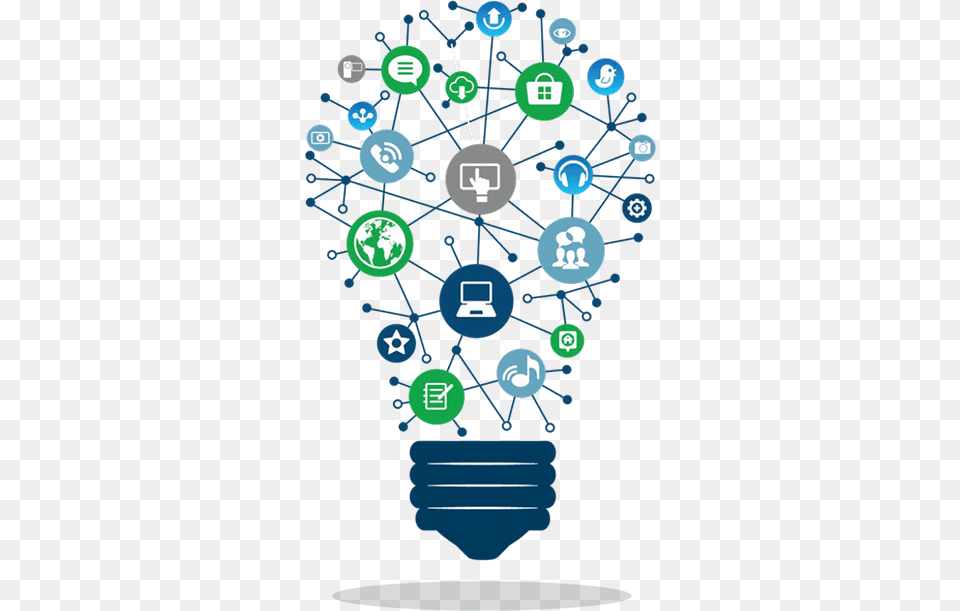 We Craft Digital Things Teacher39s Guide To Organizational Strategies For Thinking, Recycling Symbol, Symbol Free Transparent Png