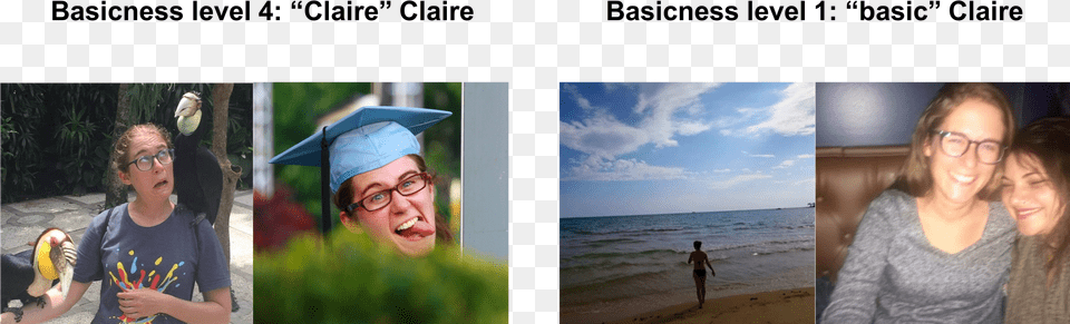 We Decided That I Would Track Which Photo Or Blurb Academic Dress, Head, People, Person, Face Png Image