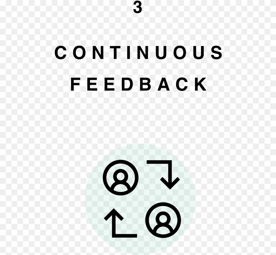We Deeply Believe In The Power Of Feedback On Learning Circle, Symbol, Number, Text Free Png Download