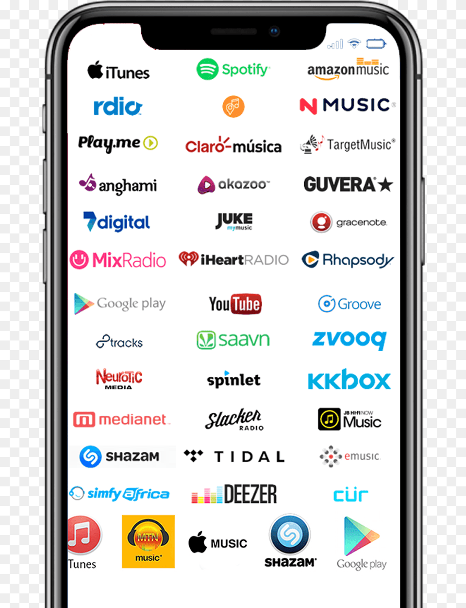 We Distribute You Content To Spotify Apple Music Mobile Phone, Electronics, Mobile Phone, Text Png