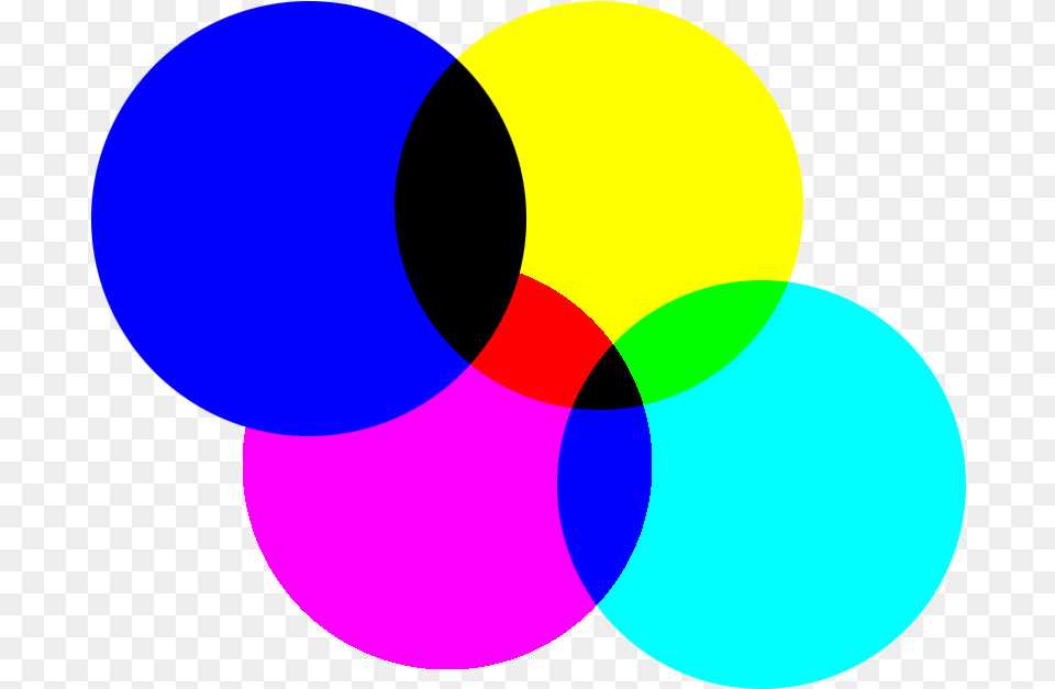 We Dont Have Yellow Cones But Green Blue And Yellow Light Make, Astronomy, Moon, Nature, Night Free Transparent Png