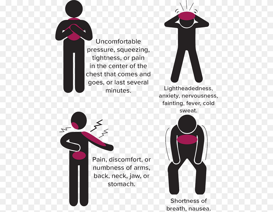 We Encourage Everyone To Recognize The Early Signs Heart Attack Clipart, Publication, Book, Comics, Art Png Image