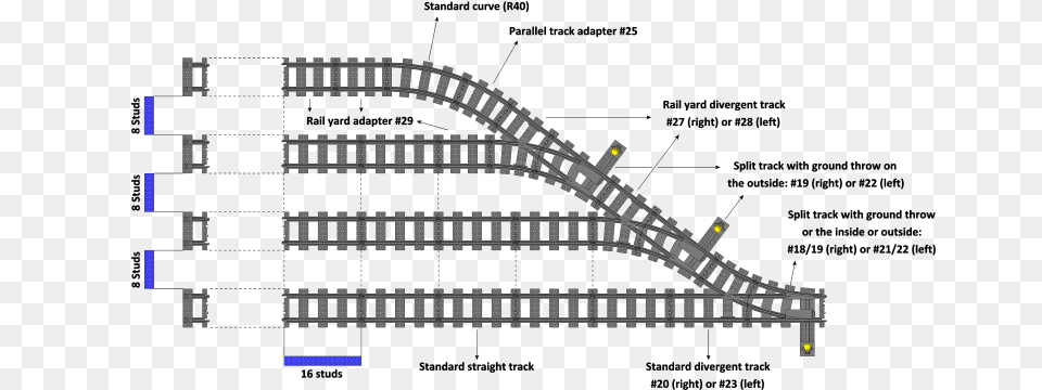 We Have 3 4 And 5 Track Ladder Sets With All The Specialty Train Ladder Track, Zipper, Architecture, Building Png Image