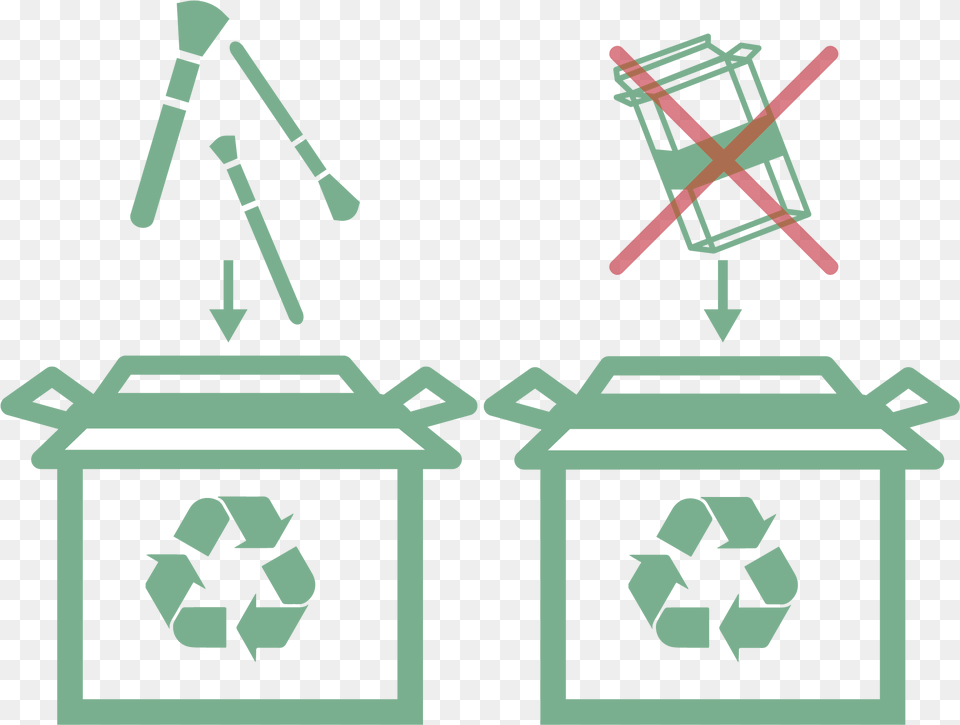 We Only Recycle Makeup Brushes Cardboard And Paper Recycling Signs In Red, Recycling Symbol, Symbol, Aircraft, Airplane Free Png Download