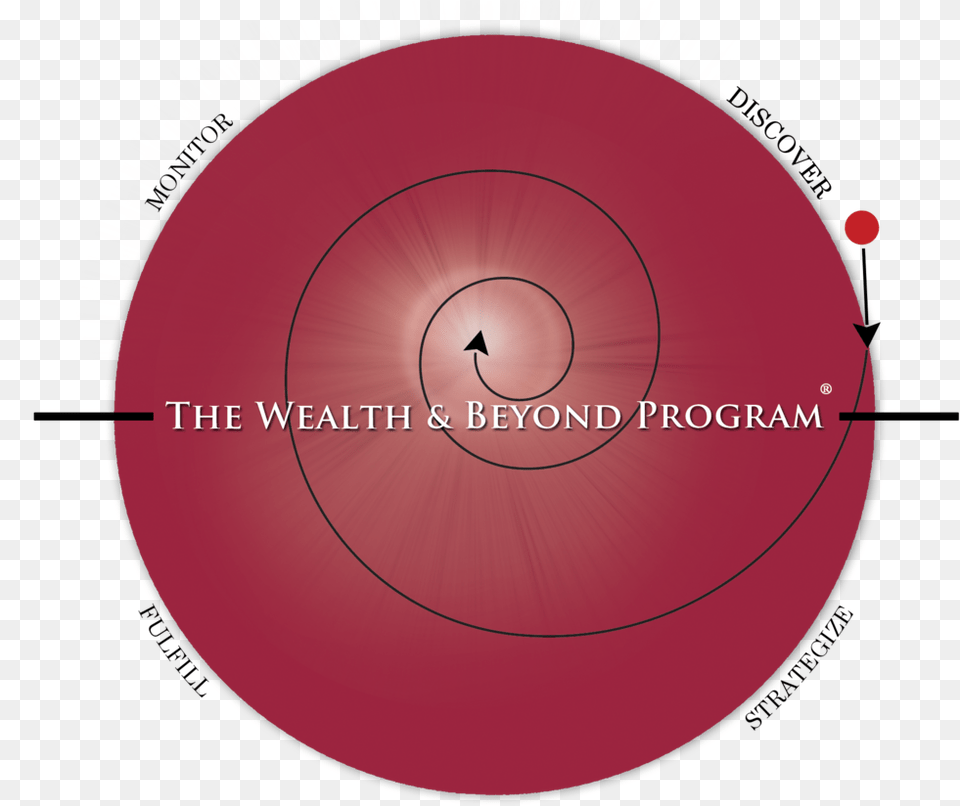 Wealth Circle Trnsp 2 Circle, Sphere, Disk, Spiral Free Png