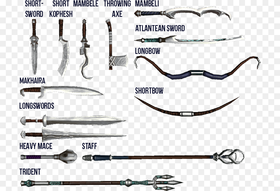 Weapons Metalworking Hand Tool, Sword, Weapon, Blade, Dagger Free Png Download