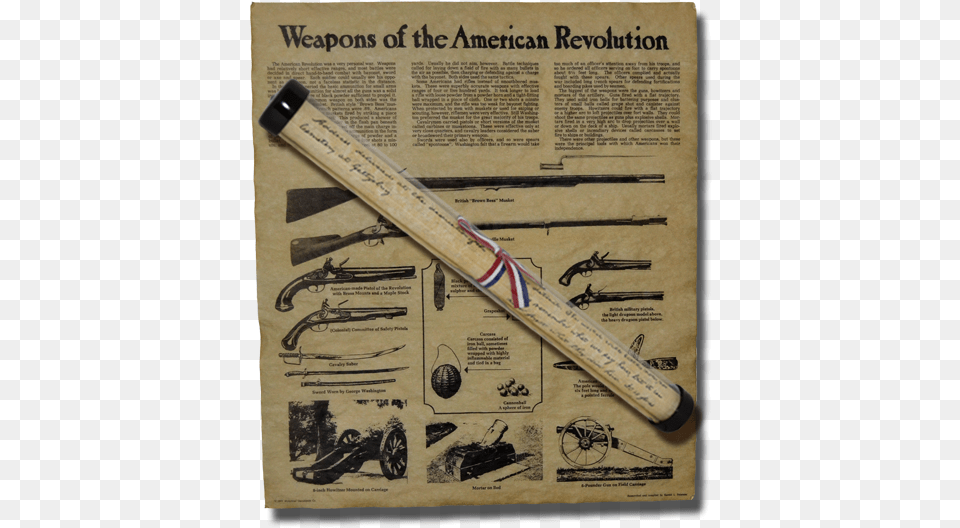 Weapons Of The American Revolution, Sword, Weapon, Cricket, Cricket Bat Free Png