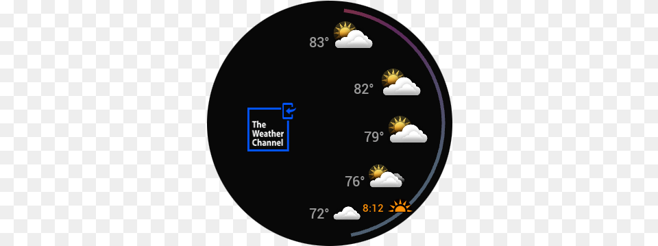 Weather Channel App To Galaxy S8 Circle, Disk, Gauge Png Image