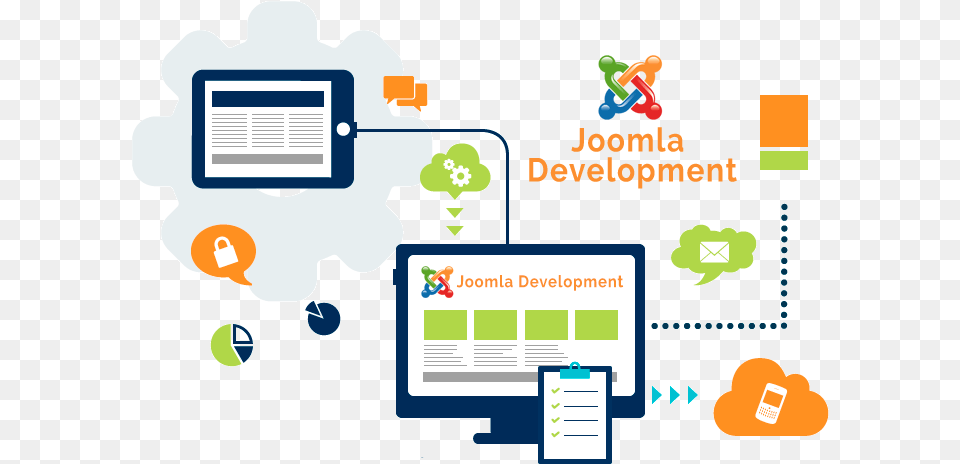 Web Application Development Web Development Gif, Computer, Electronics, Pc Free Transparent Png