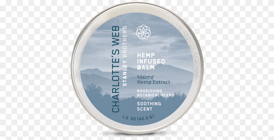 Web Cbd Cream Review Free Transparent Png